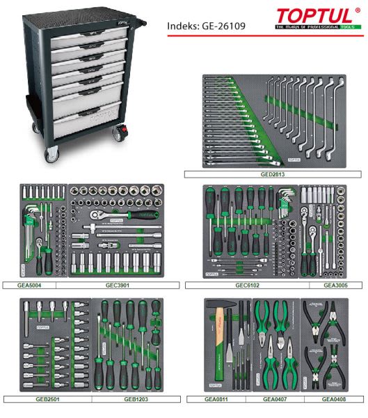 TOPTUL KOLICA SA ALATOM
